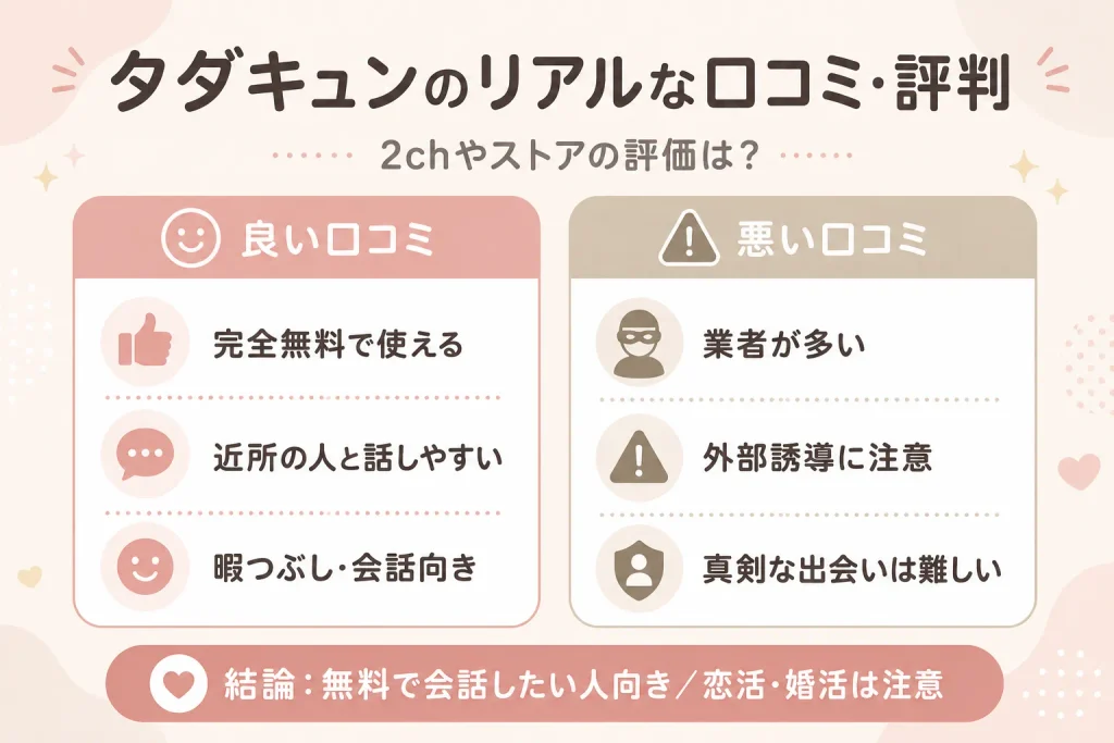 タダキュンのリアルな口コミ・評判まとめ！2chやストアの評価は？