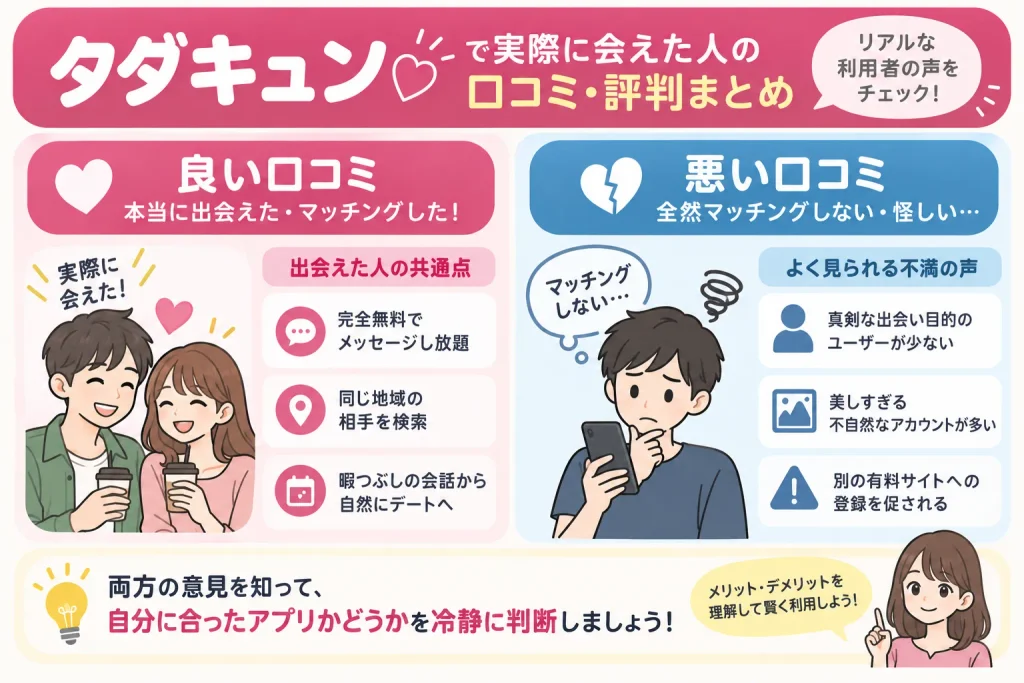 タダキュンで実際に会えた人の口コミ・評判まとめ