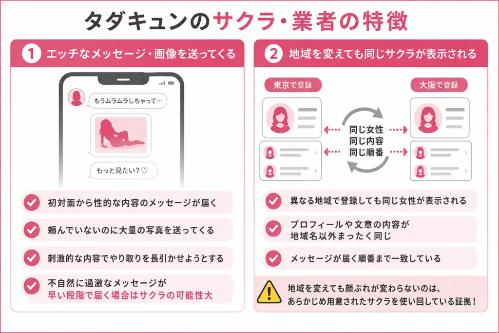 タダキュンのサクラ・業者の特徴