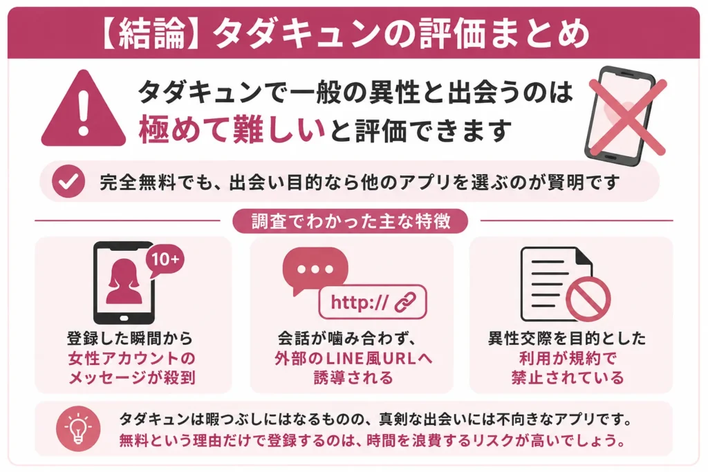 タダキュンの評価まとめ